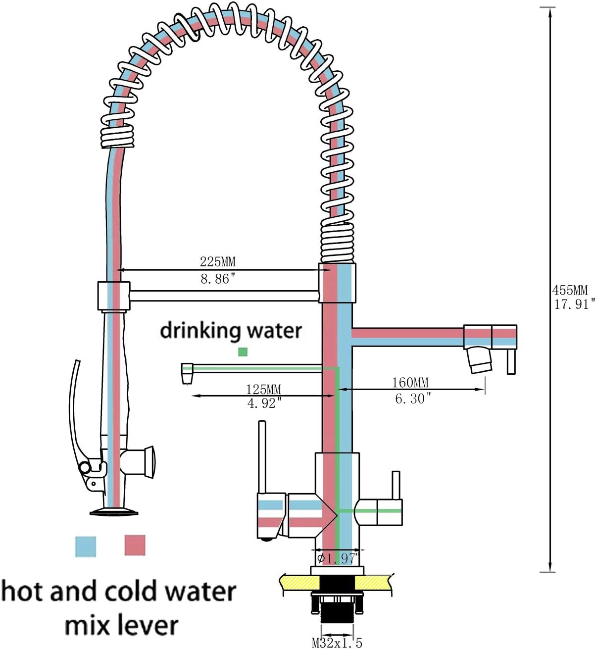 Avola Kitchen Faucet, Drinking Water Kitchen Sink Faucet, Handsfree Design Matte Black Kitchen Faucet with Sprayer, 360 Degree Swivel Pull Down Kitchen Faucet